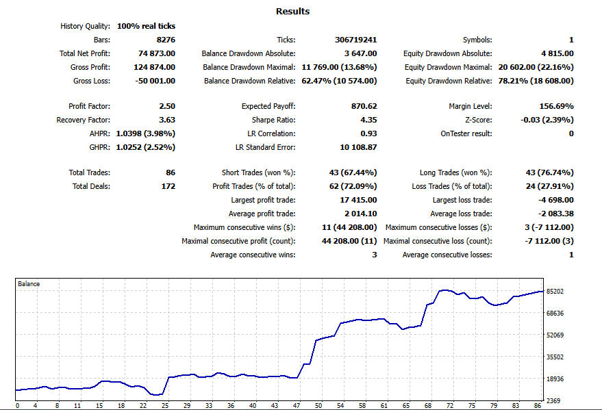 GoldPacker EA